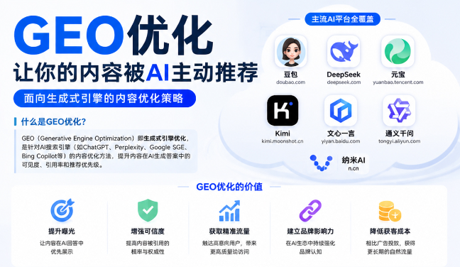 包头GEO与SEO有何相似之处
